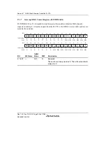 Предварительный просмотр 1084 страницы Renesas SH7780 Series Hardware Manual