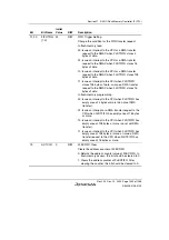 Предварительный просмотр 1085 страницы Renesas SH7780 Series Hardware Manual