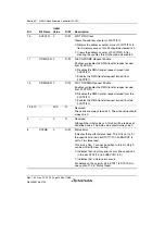 Предварительный просмотр 1086 страницы Renesas SH7780 Series Hardware Manual