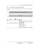 Предварительный просмотр 1089 страницы Renesas SH7780 Series Hardware Manual