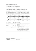 Предварительный просмотр 1090 страницы Renesas SH7780 Series Hardware Manual