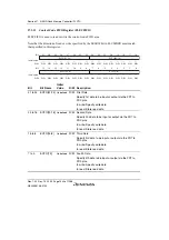 Предварительный просмотр 1092 страницы Renesas SH7780 Series Hardware Manual