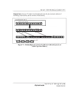 Предварительный просмотр 1097 страницы Renesas SH7780 Series Hardware Manual