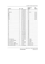 Предварительный просмотр 1107 страницы Renesas SH7780 Series Hardware Manual