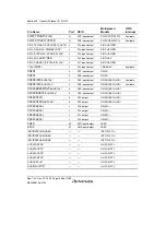 Предварительный просмотр 1108 страницы Renesas SH7780 Series Hardware Manual