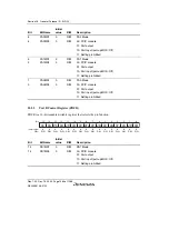 Предварительный просмотр 1114 страницы Renesas SH7780 Series Hardware Manual