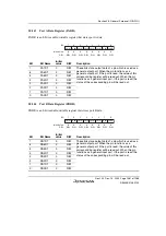 Предварительный просмотр 1131 страницы Renesas SH7780 Series Hardware Manual