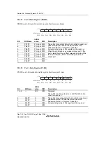 Предварительный просмотр 1136 страницы Renesas SH7780 Series Hardware Manual