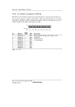 Предварительный просмотр 1140 страницы Renesas SH7780 Series Hardware Manual