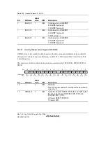 Предварительный просмотр 1144 страницы Renesas SH7780 Series Hardware Manual