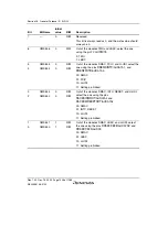 Предварительный просмотр 1146 страницы Renesas SH7780 Series Hardware Manual