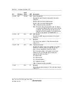 Предварительный просмотр 1156 страницы Renesas SH7780 Series Hardware Manual