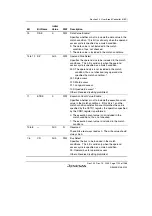 Предварительный просмотр 1159 страницы Renesas SH7780 Series Hardware Manual