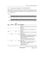 Предварительный просмотр 1161 страницы Renesas SH7780 Series Hardware Manual