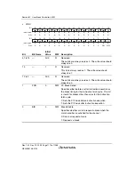 Предварительный просмотр 1162 страницы Renesas SH7780 Series Hardware Manual