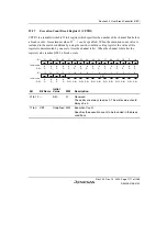 Предварительный просмотр 1167 страницы Renesas SH7780 Series Hardware Manual