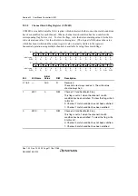 Предварительный просмотр 1168 страницы Renesas SH7780 Series Hardware Manual