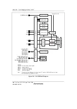 Предварительный просмотр 1186 страницы Renesas SH7780 Series Hardware Manual