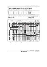 Предварительный просмотр 1189 страницы Renesas SH7780 Series Hardware Manual