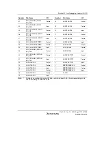 Предварительный просмотр 1201 страницы Renesas SH7780 Series Hardware Manual