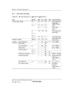 Предварительный просмотр 1206 страницы Renesas SH7780 Series Hardware Manual