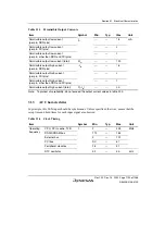 Предварительный просмотр 1209 страницы Renesas SH7780 Series Hardware Manual