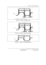 Предварительный просмотр 1211 страницы Renesas SH7780 Series Hardware Manual