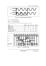 Предварительный просмотр 1213 страницы Renesas SH7780 Series Hardware Manual