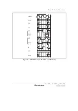 Предварительный просмотр 1215 страницы Renesas SH7780 Series Hardware Manual