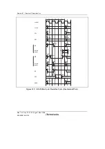 Предварительный просмотр 1216 страницы Renesas SH7780 Series Hardware Manual