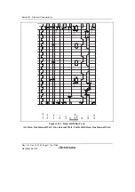 Предварительный просмотр 1220 страницы Renesas SH7780 Series Hardware Manual