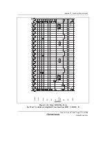 Предварительный просмотр 1221 страницы Renesas SH7780 Series Hardware Manual