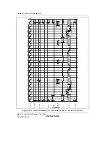 Предварительный просмотр 1222 страницы Renesas SH7780 Series Hardware Manual