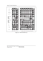 Предварительный просмотр 1224 страницы Renesas SH7780 Series Hardware Manual