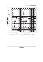 Предварительный просмотр 1225 страницы Renesas SH7780 Series Hardware Manual