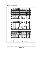 Предварительный просмотр 1230 страницы Renesas SH7780 Series Hardware Manual