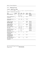 Предварительный просмотр 1232 страницы Renesas SH7780 Series Hardware Manual