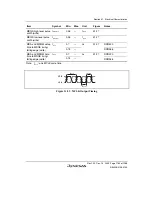 Предварительный просмотр 1233 страницы Renesas SH7780 Series Hardware Manual