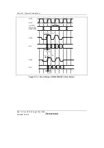 Предварительный просмотр 1234 страницы Renesas SH7780 Series Hardware Manual