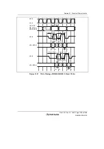 Предварительный просмотр 1235 страницы Renesas SH7780 Series Hardware Manual