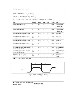 Предварительный просмотр 1236 страницы Renesas SH7780 Series Hardware Manual