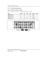 Предварительный просмотр 1240 страницы Renesas SH7780 Series Hardware Manual