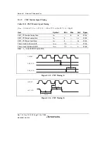 Предварительный просмотр 1242 страницы Renesas SH7780 Series Hardware Manual