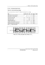 Предварительный просмотр 1243 страницы Renesas SH7780 Series Hardware Manual