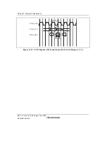 Предварительный просмотр 1244 страницы Renesas SH7780 Series Hardware Manual