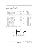 Предварительный просмотр 1245 страницы Renesas SH7780 Series Hardware Manual