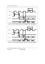 Предварительный просмотр 1246 страницы Renesas SH7780 Series Hardware Manual