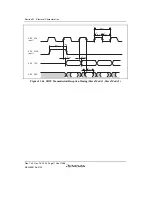 Предварительный просмотр 1248 страницы Renesas SH7780 Series Hardware Manual