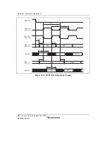 Предварительный просмотр 1250 страницы Renesas SH7780 Series Hardware Manual