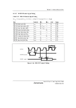 Предварительный просмотр 1251 страницы Renesas SH7780 Series Hardware Manual